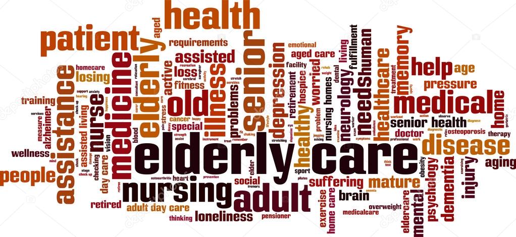 Elderly care word cloud