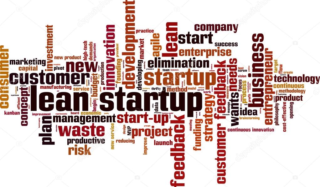 Lean startup word cloud