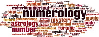 Numeroloji kelime bulutu