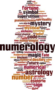 Numeroloji kelime bulutu