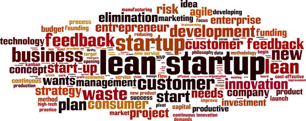 Lean startup word cloud