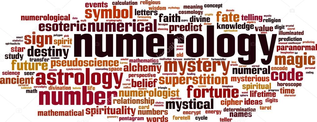 Numerology word cloud