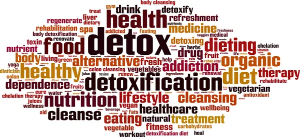 Nube de palabras DETOX — Vector de stock