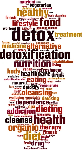 Detoks kelime bulutu