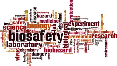 Biosafety word cloud clipart