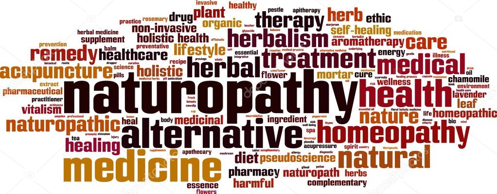 Naturopathy word cloud