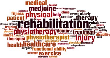 Rehabilitasyon kelime bulutu