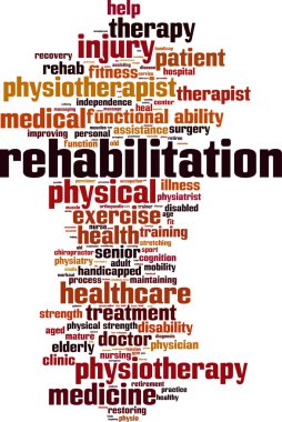 Rehabilitasyon kelime bulutu