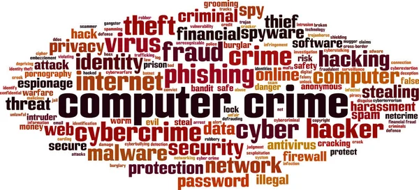 Computer Crime Word Cloud Concept Collage Made Words Computer Crime — Stock Vector