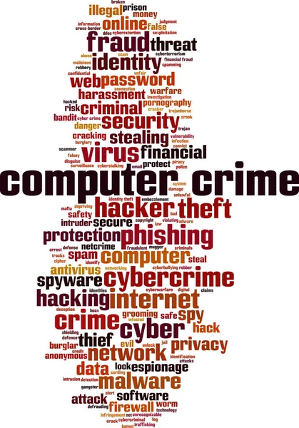 Computer Crime Word Cloud Concept Collage Made Words Computer Crime — Stock Vector