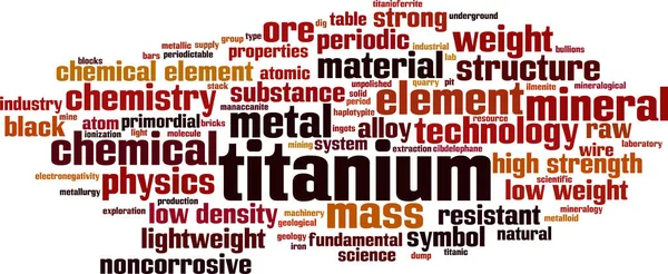 Titanyum Kelime Bulut Konsepti Titanyumla Ilgili Kelimelerden Oluşan Kolaj Vektör — Stok Vektör