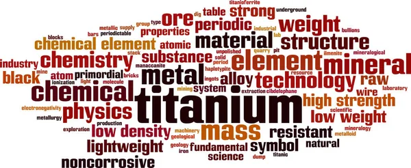 Conceito Nuvem Palavra Titânio Colagem Feita Palavras Sobre Titânio Ilustração — Vetor de Stock
