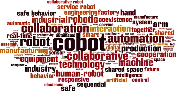Cobot Kelime Bulut Konsepti Cobot Ilgili Kelimelerden Oluşan Kolaj Vektör — Stok Vektör