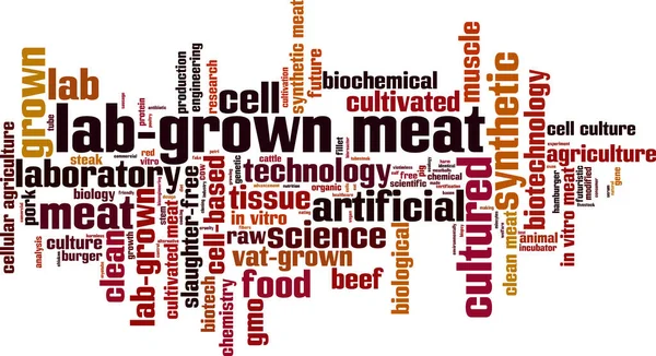 Концепція Хмари Яса Вирощеного Лабораторією Колаж Слів Про Ясо Вирощене — стоковий вектор