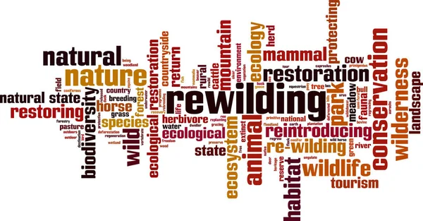 Rewilding Word Cloud Concept Koláž Složená Slov Zpustošení Vektorová Ilustrace — Stockový vektor