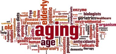 Aging word cloud clipart