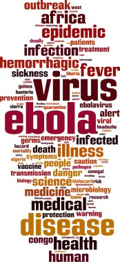Ebola kelime bulutu
