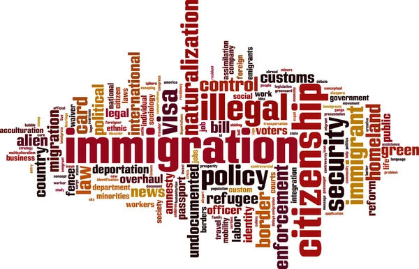 Immigration mot nuage — Image vectorielle