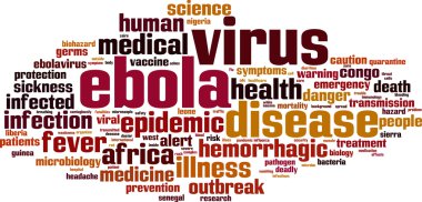 Ebola kelime bulutu