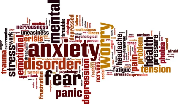 Anxiety word cloud — Stock Vector