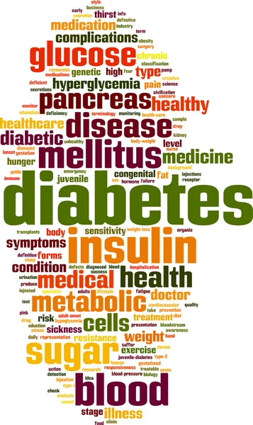 Diabetes nuvem de palavras —  Vetores de Stock