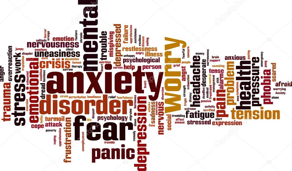 Anxiety word cloud