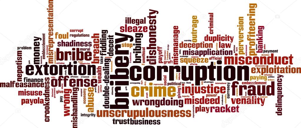 Corruption word cloud