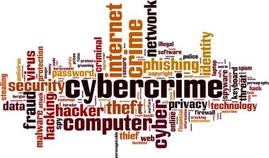 Cybercrime word cloud clipart