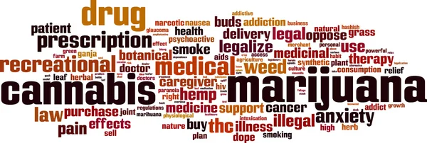 Marijuana word cloud — Stock Vector