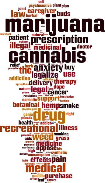 Marijuana word cloud — Stock Vector