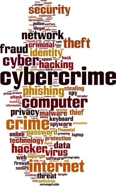 Siber Suçlar kelime bulutu — Stok Vektör