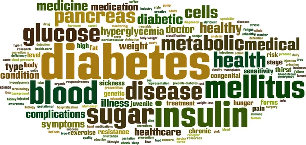 Diabetes nuvem de palavras —  Vetores de Stock