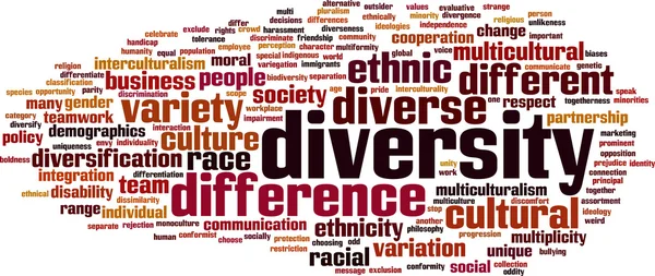 Diversità Word Cloud — Vettoriale Stock