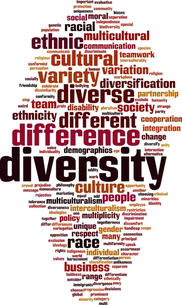 Diversità Word Cloud — Vettoriale Stock