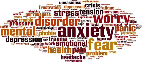 Anxiety word cloud — Stock Vector