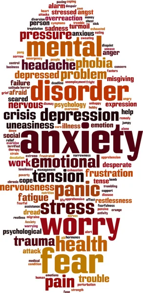 Anxiety word cloud — Stock Vector