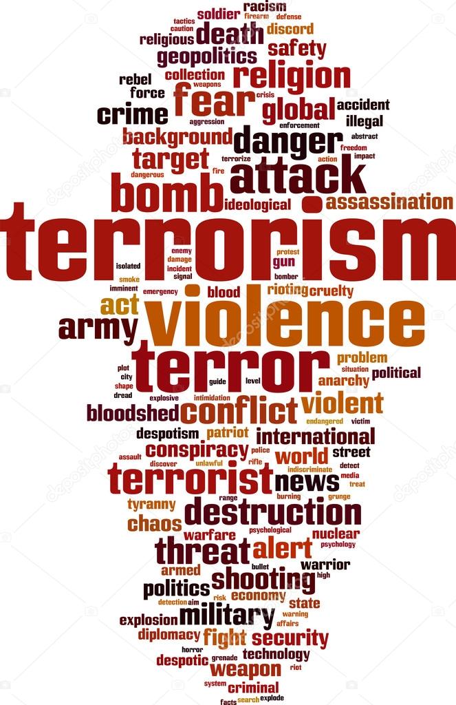 Terrorism word cloud