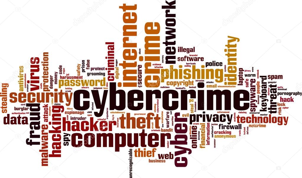 Cybercrime word cloud
