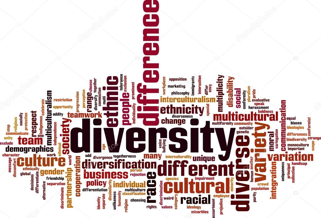 Diversity word cloud