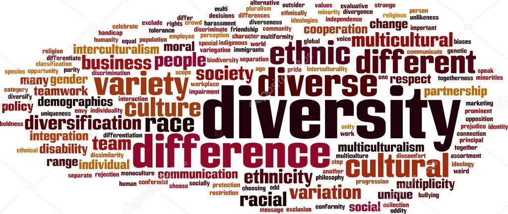 Diversity word cloud