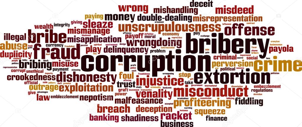 Corruption word cloud
