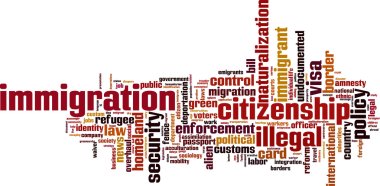 Immigration word cloud clipart