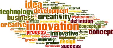 Innovation word cloud clipart