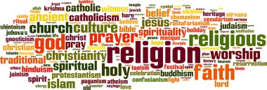 Religion word cloud clipart