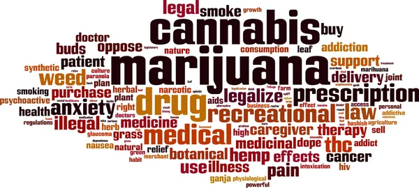 Marijuana word cloud — Stock vektor