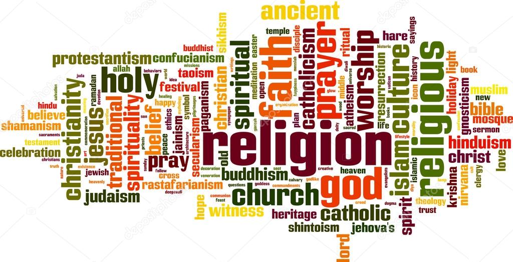 Religion word cloud