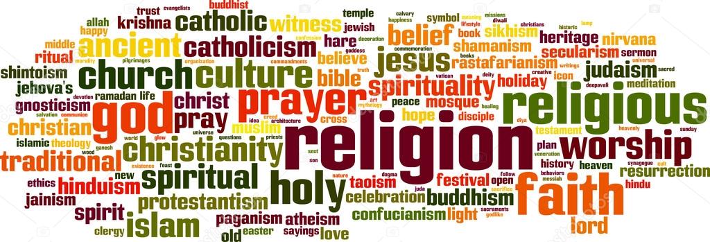 Religion word cloud