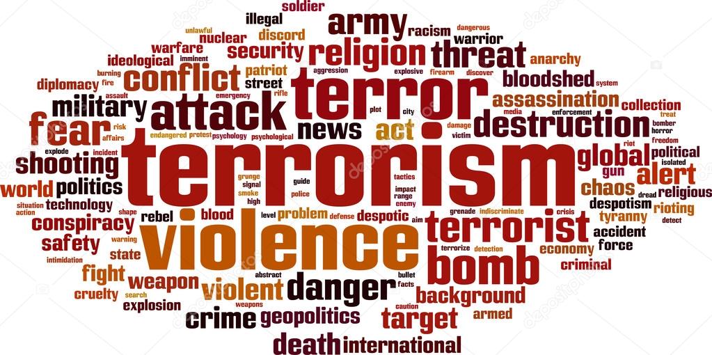 Terrorism word cloud