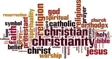 Christianity word cloud clipart