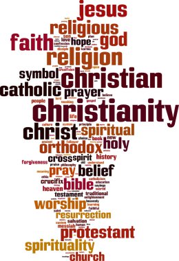 Christianity word cloud clipart